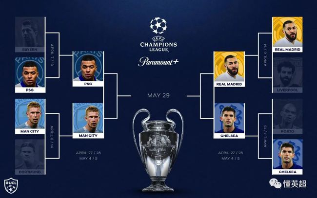 分传控任务 分传控任务